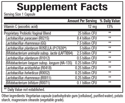 Bioclinic Naturals Women’s Health Probiotic 25 Billion CFU 30 Capsules