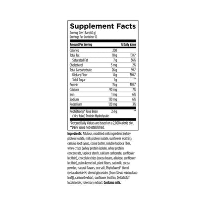 Designs for Health Performance Peptides 12 Bar