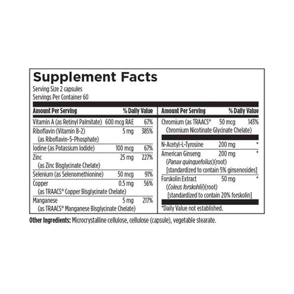 Designs for Health Thyroid Synergy 120 Capsules