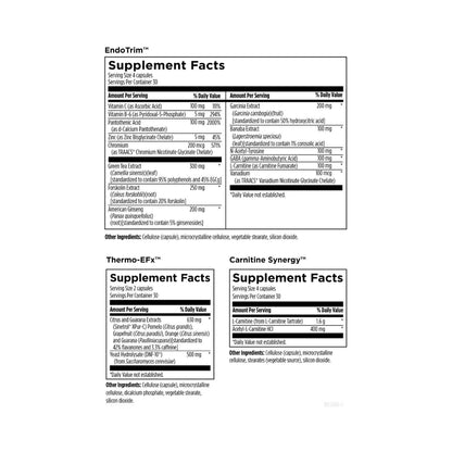 Designs for Health Weight Loss Support Packets 60 Packets
