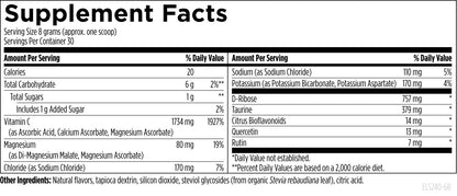 Designs for Health Electrolyte Synergy 240g