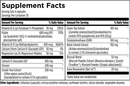 Designs for Health FemGuard+Balance 120 Capsules