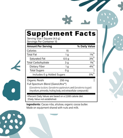 Fx Chocolate Defend 15 Pack