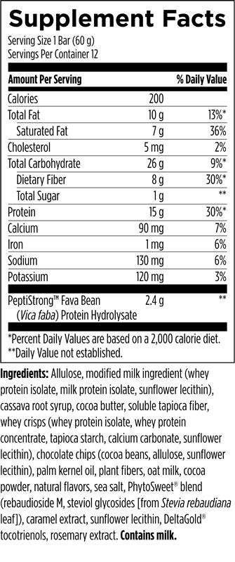 Designs for Health Performance Peptides 12 Bar