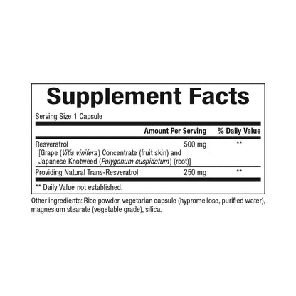 Bioclinic Naturals Resveratrol 60 Capsules