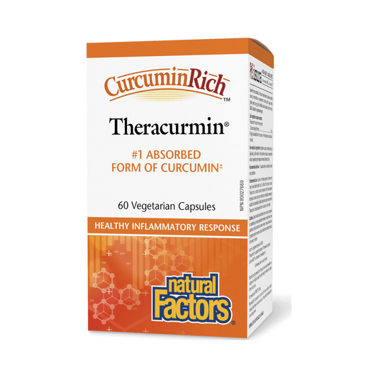 Natural Factors Theracurmin CurcuminRich 60 Veg Capsules