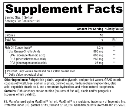 Xymogen Omega MonoPure 1300 EC 120 Softgels