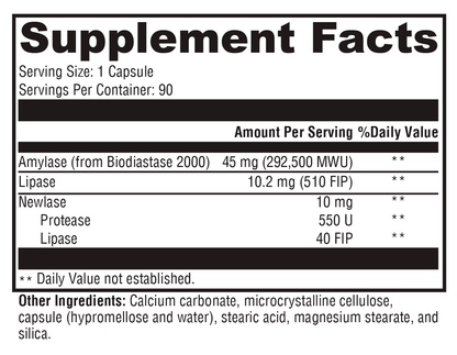 Xymogen PanXyme pH 90 Capsules