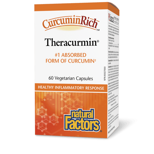 Natural Factors Theracurmin CurcuminRich 60 Veg Capsules 